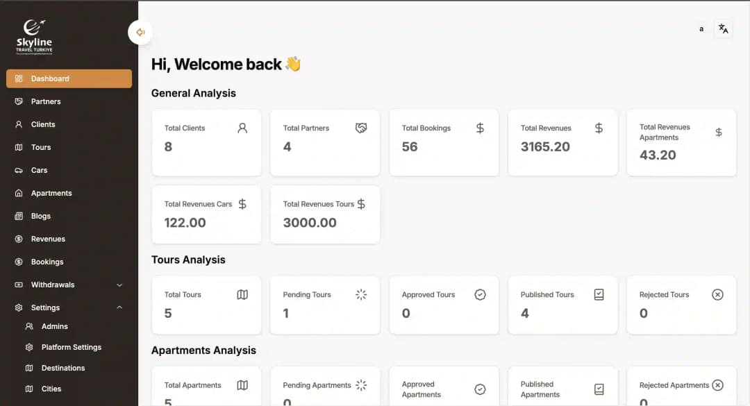 Skyline Travel Dashboard
